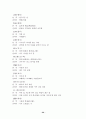 한자능력시험(한국어문회) 1급-전의어 20페이지