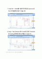 기기분석실습 카페인 추출(FTIR 분석) 결과레포트 19페이지