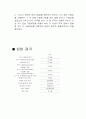 원소의 원자량 결정 예비 레포트 + 결과 레포트 10페이지