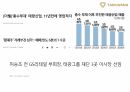 태광산업과 효성 기업 조사(PPT) 15페이지