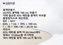 지시약과 pH 결과레포트 14페이지