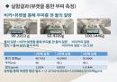 부피측정용 용기기구의 측정 결과레포트(PPT) 14페이지