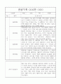 만5세 2학기 관찰기록과 발달평가 8명 (일상,놀이영역 관찰일지) 8페이지