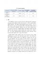 Protein Determination and Sampling, Bradford assay 단백질 정량 결과 레포트 15페이지
