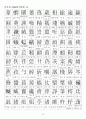 한자자격시험(한자교육진흥회) 사범한자-1500자 10페이지