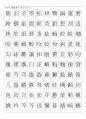 한자자격시험(한자교육진흥회) 사범한자(1500자)-훈음쓰기 2페이지