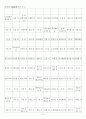 한자자격시험(한자교육진흥회) 사범한자(1500자)-한자쓰기 4페이지