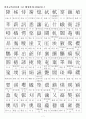 한자자격시험(한자교육진흥회) 1급 배정한자(1200자)정리 7페이지