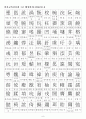 한자자격시험(한자교육진흥회) 1급 배정한자(1200자)정리 8페이지