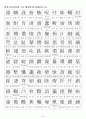 한자자격시험(한자교육진흥회) 1급 배정한자(1200자)정리 10페이지