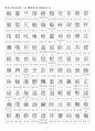한자자격시험(한자교육진흥회) 1급 배정한자(1200자)정리 11페이지