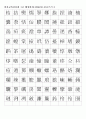 한자자격시험(한자교육진흥회) 1급 배정한자(1200자)-훈음쓰기 3페이지