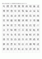 한자자격시험(한자교육진흥회) 1급 배정한자(1200자)-훈음쓰기 4페이지