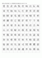 한자자격시험(한자교육진흥회) 1급 배정한자(1200자)-훈음쓰기 8페이지