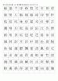 한자자격시험(한자교육진흥회) 1급 배정한자(1200자)-훈음쓰기 11페이지