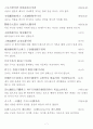 한자자격시험(한자교육진흥회) 1급 한문문장 7페이지