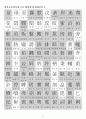 한자자격시험(한자교육진흥회) 2급 배정한자(1000자)(필수700자포함) 4페이지