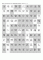 한자자격시험(한자교육진흥회) 2급 배정한자(1000자)(필수700자포함)-훈음쓰기 4페이지