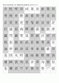 한자자격시험(한자교육진흥회) 2급 배정한자(1000자)(필수700자포함)-훈음쓰기 5페이지