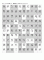 한자자격시험(한자교육진흥회) 2급 배정한자(1000자)(필수700자포함)-훈음쓰기 6페이지