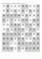 한자자격시험(한자교육진흥회) 2급 배정한자(1000자)(필수700자포함)-훈음쓰기 7페이지
