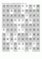 한자자격시험(한자교육진흥회) 2급 배정한자(1000자)(필수700자포함)-훈음쓰기 9페이지