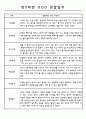 관찰일지 만5세 1년치 20명분량 관찰기록 7페이지