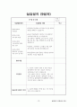 평생교육 실습일지(20일차), 실습중간평가서, 최종평가서 10페이지