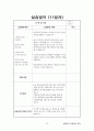 평생교육 실습일지(20일차), 실습중간평가서, 최종평가서 12페이지