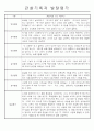 놀이,일상영역 관찰일지 만0세 5명 1페이지