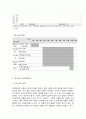 사회복지 프로그램, 다각적인 언어 발달 지원 프로그램을 통한 다문화가정 아동의 적응 및 정체성 확립 7페이지