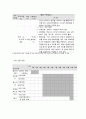 사회복지 프로그램, 다문화가정 구성원의 사회적응을 위한 역량강화 프로그램 5페이지