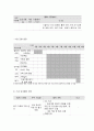 사회복지 프로그램, 다문화가정 청소년의 학교적응과 심리사회적 발달을 위한 통합 지원 프로그램 5페이지