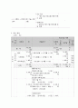 사회복지 프로그램, 문제행동을 보이는 이혼가정 아동을 대상으로 집단놀이치료를 제공하는 정신건강 프로그램 6페이지