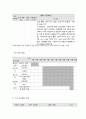 사회복지 프로그램, 발달장애 아동 가정 형제자매에 대한 통합적 접근 프로그램을 통한 스트레스 경감과 가족 기능 강화 프로그램 5페이지