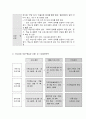 사회복지 프로그램, 빈곤 조손가정 아동의 심리·사회적 문제를 경감하기 위한 심리, 정서, 학습 등 종합적 지원 프로그램 2페이지