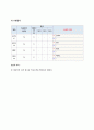 성인간호학_Pneumonia 14페이지