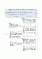 성인간호학_Pneumonia 21페이지