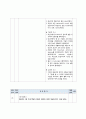 성인간호학_Pneumonia 23페이지