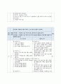 성인간호학_Pneumonia 26페이지