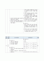 성인간호학_Pneumonia 27페이지