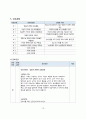 성인간호학_간 농양 12페이지