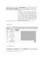 사회복지 프로그램, 스마트폰 과다사용 아동의 대인관계능력 개선 및 건전 여가 향유를 돕기 위한 사회성, 정신건강 증진 프로그램 5페이지