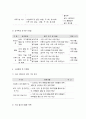 사회복지 프로그램, 심리사회적 접근을 통한 저소득층 아동의 자기조절 및 통제력 강화, 문제행동 경감 및 발달 지원 프로그램 11페이지