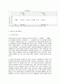 사회복지 프로그램, 아동의 인지 및 사회·정서발달을 위한 아동 및 부모 지원 프로그램 7페이지