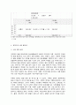 사회복지 프로그램, 양육행동, 부모교육 프로그램을 통한 발달 장애아 부모의 양육 부담 경감 프로그램 7페이지