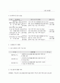 사회복지 프로그램, 양육행동, 부모교육 프로그램을 통한 발달 장애아 부모의 양육 부담 경감 프로그램 11페이지