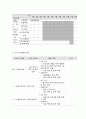 사회복지 프로그램, 자연, 점토매체 활용 등 집단 미술치료를 통한 ADHD 아동의 문제행동 개선과 정서 지원 프로그램 6페이지