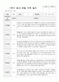 만2세 1학기 관찰기록일지 10 1페이지
