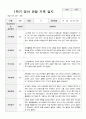 만2세 1학기 관찰기록일지 10 5페이지